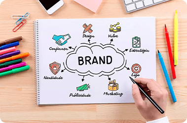 Branding